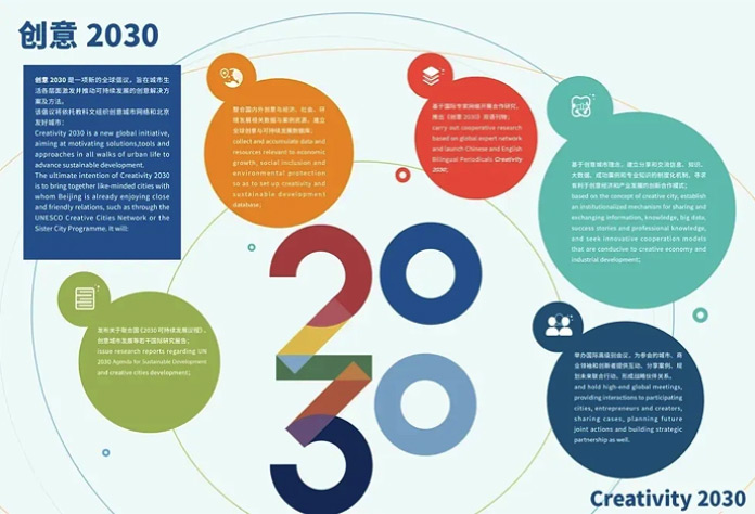 1603357705782540.jpg news-200526-MCM-invited-Creativity-2030-004.jpg